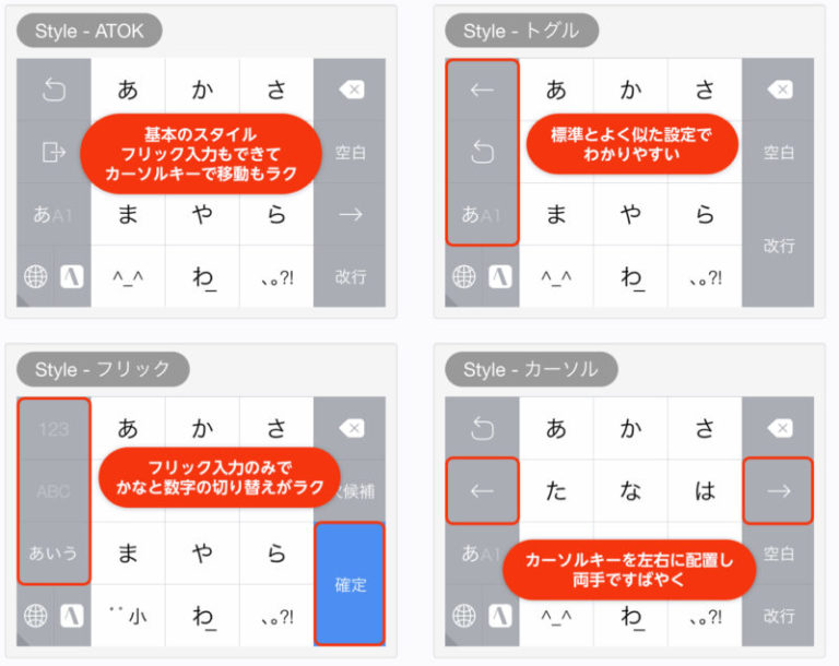 両手でフリック入力 | フリック入力表 – DSJM